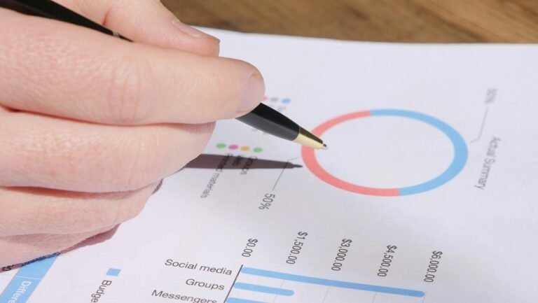 operational metrics analysis report